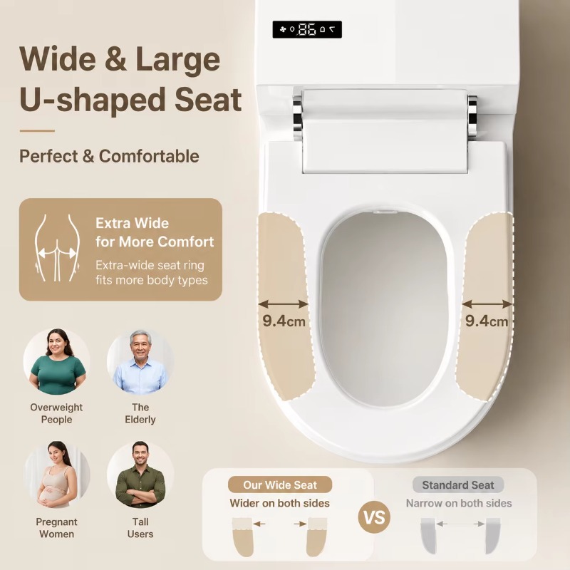 P & C Home Textiles Usa - Toilet Pintar Model Lantai Kelas Atas