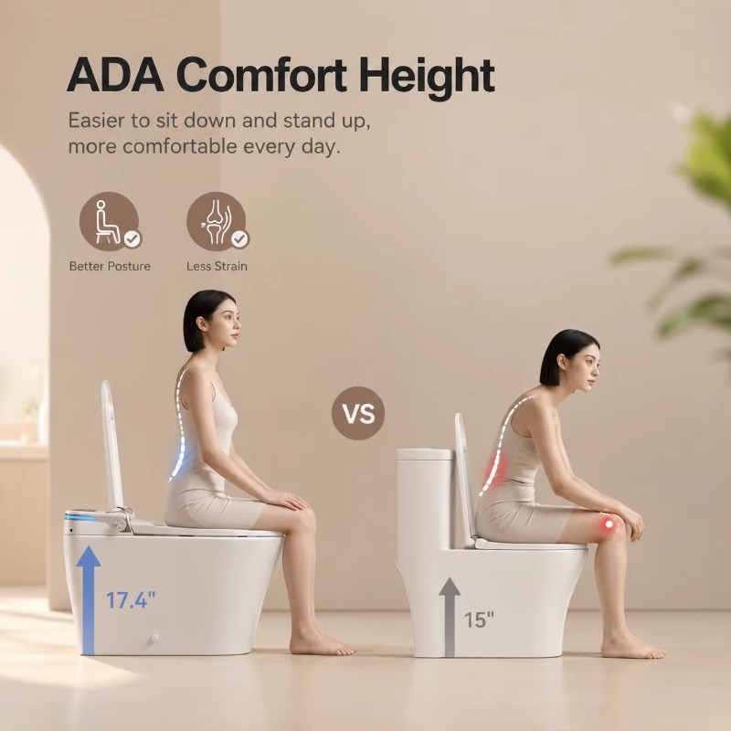 Toilet Pintar Model Lantai Kel - P & C Home Textiles Usa ulasan dan harga